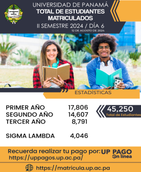 Matricula II semestre 2024